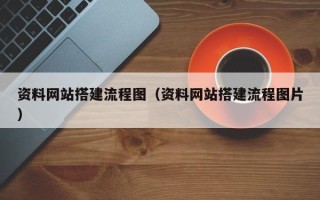 宁国资料网站搭建流程图（资料网站搭建流程图片）